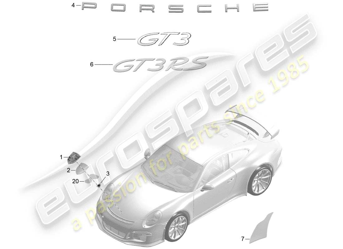 Porsche 991R/GT3/RS (2014) Namensschilder Teildiagramm