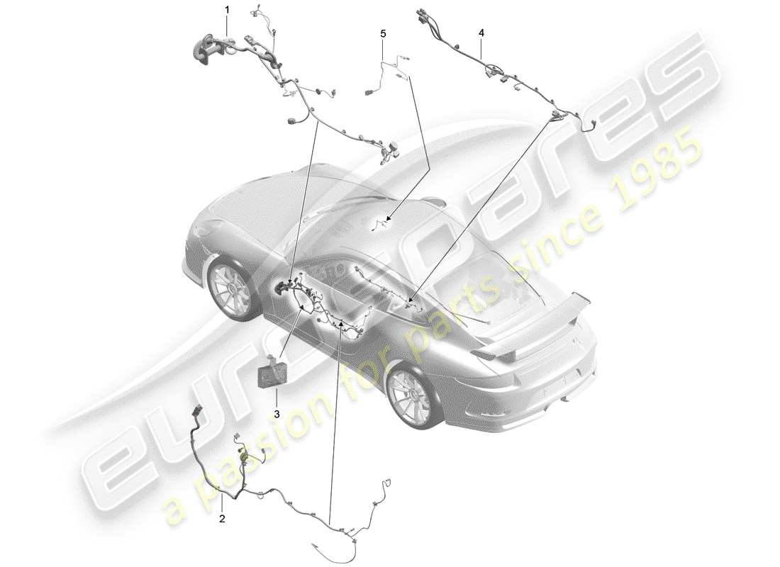 Porsche 991R/GT3/RS (2014) Kabelbäume Teildiagramm