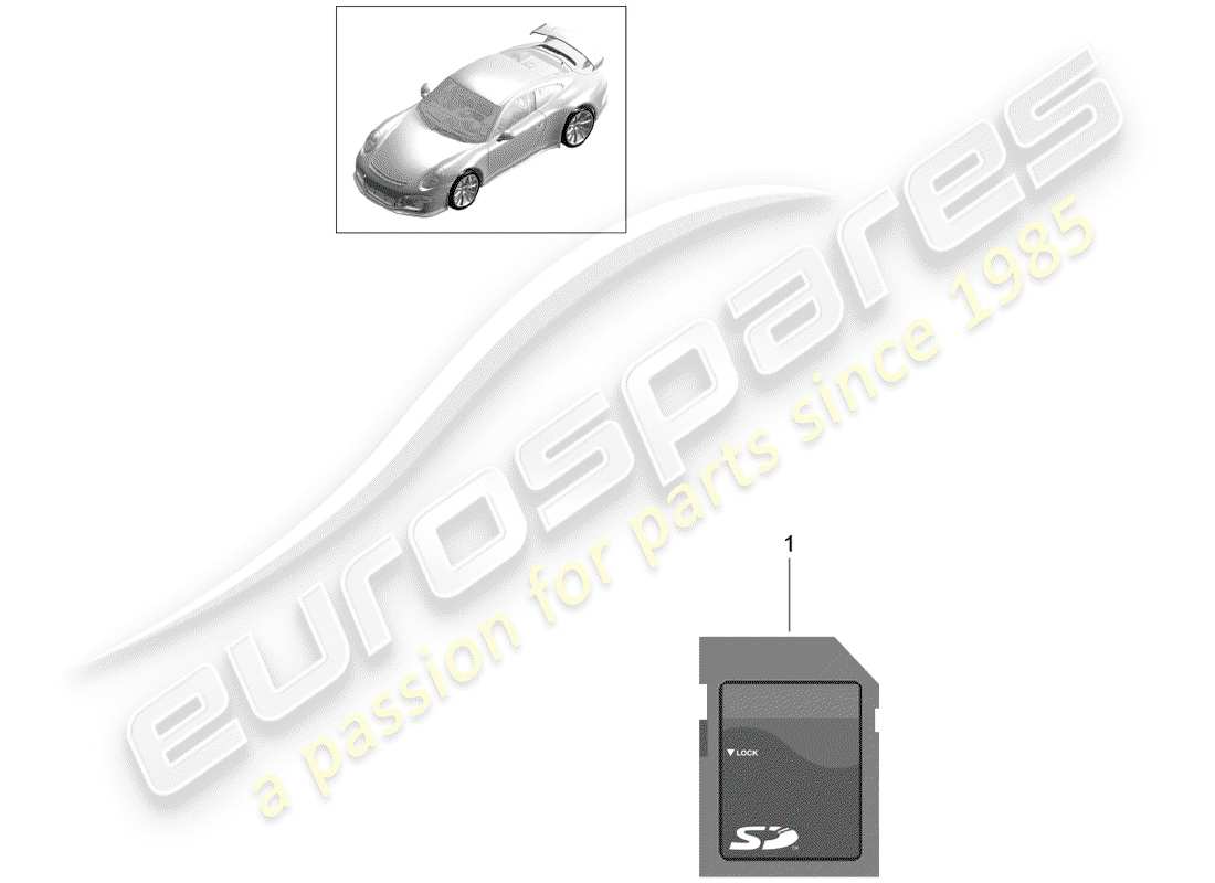 Porsche 991R/GT3/RS (2014) SD-Karte Teildiagramm