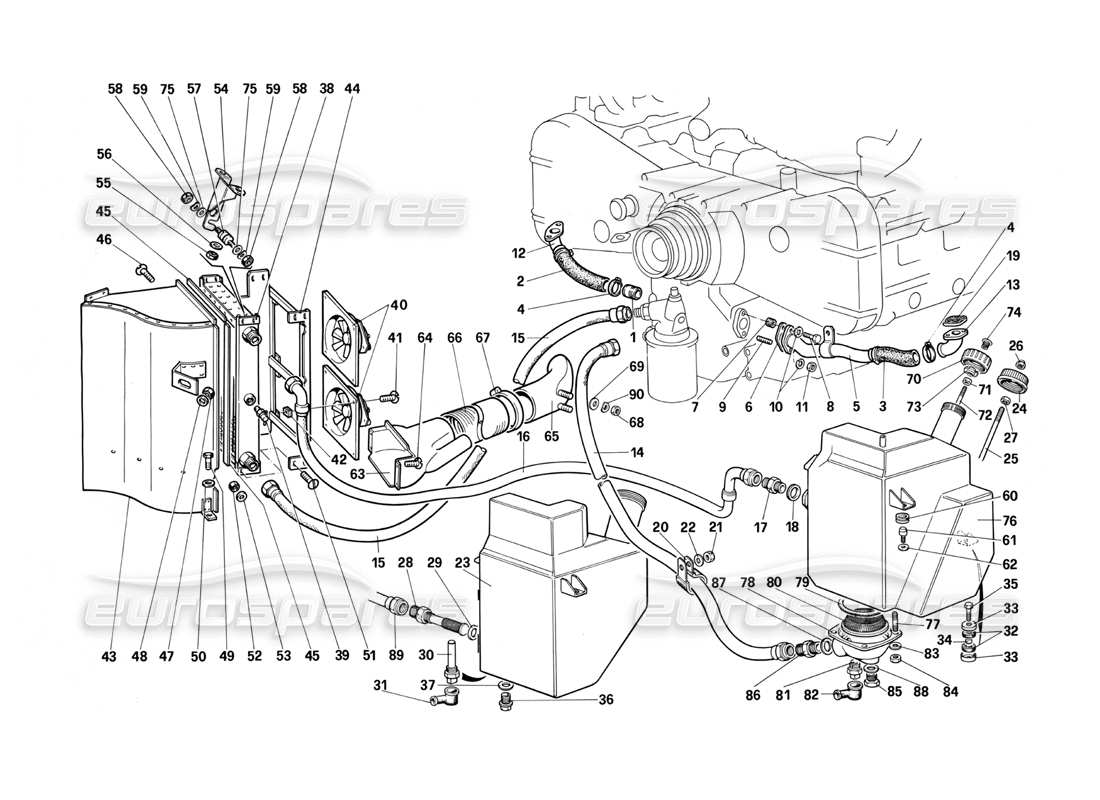 Ferrari Testarossa (1987) Schmierung Teilediagramm