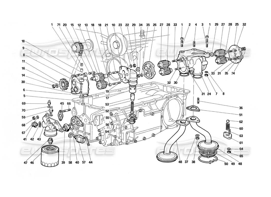 Ferrari Testarossa (1987) Schmierung – Pumpen und Ölfilter Teilediagramm