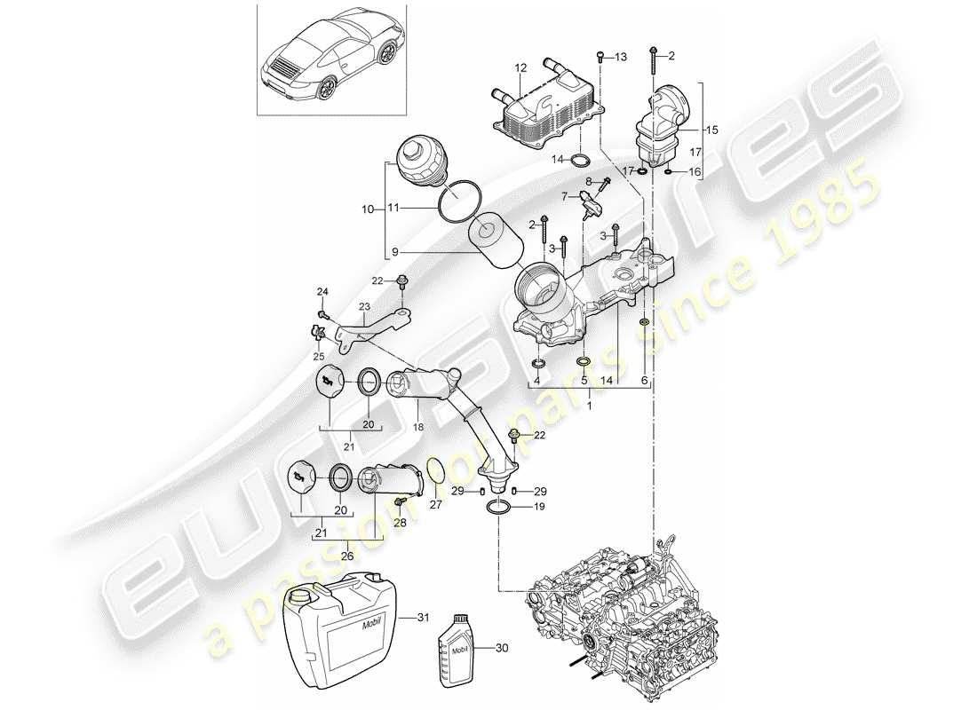 Porsche 997 Gen. 2 (2011) Motorschmierung Teildiagramm