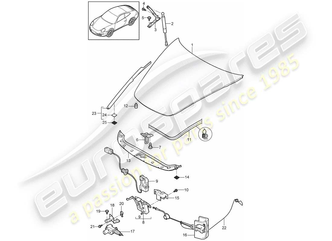 Porsche 997 Gen. 2 (2011) ABDECKUNG Teildiagramm