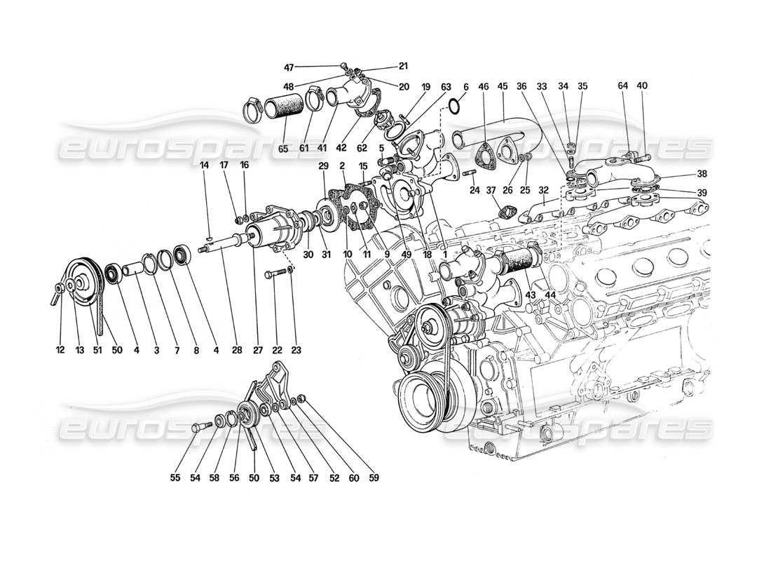 Ferrari 288 GTO Wasserpumpe und Rohrleitungen Teilediagramm