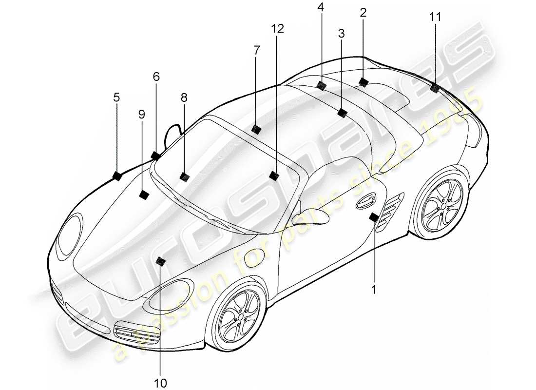 Porsche Boxster 987 (2011) SCHILDER/HINWEISE Teildiagramm