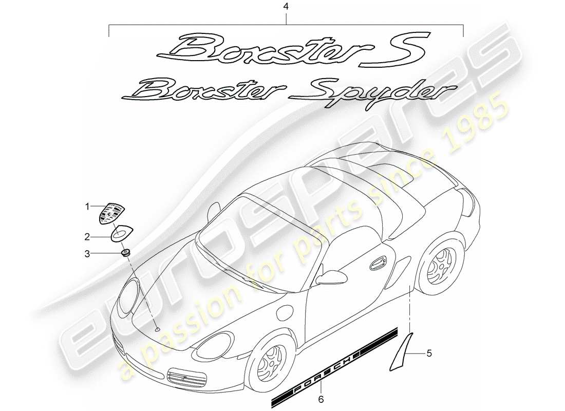 Porsche Boxster 987 (2011) Namensschilder Teildiagramm