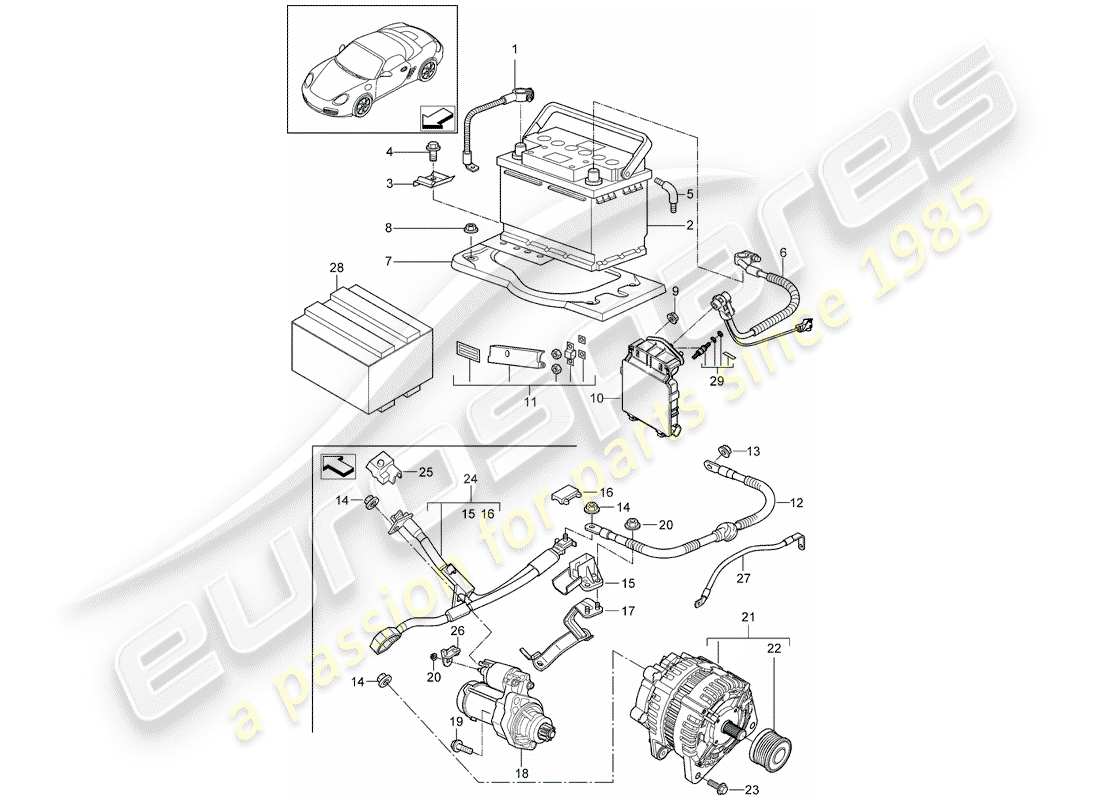 Porsche Boxster 987 (2011) Batterie Teildiagramm