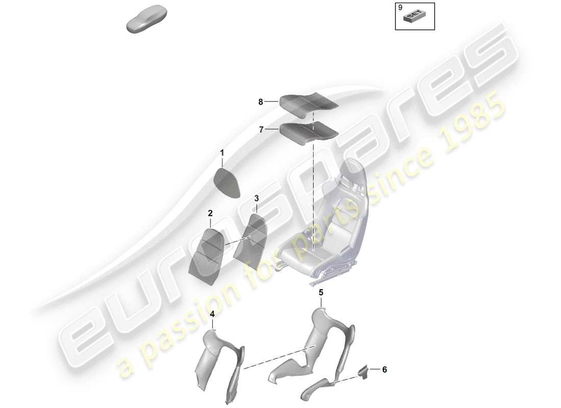 Porsche Boxster Spyder (2019) Schaumstoffteil Teilediagramm