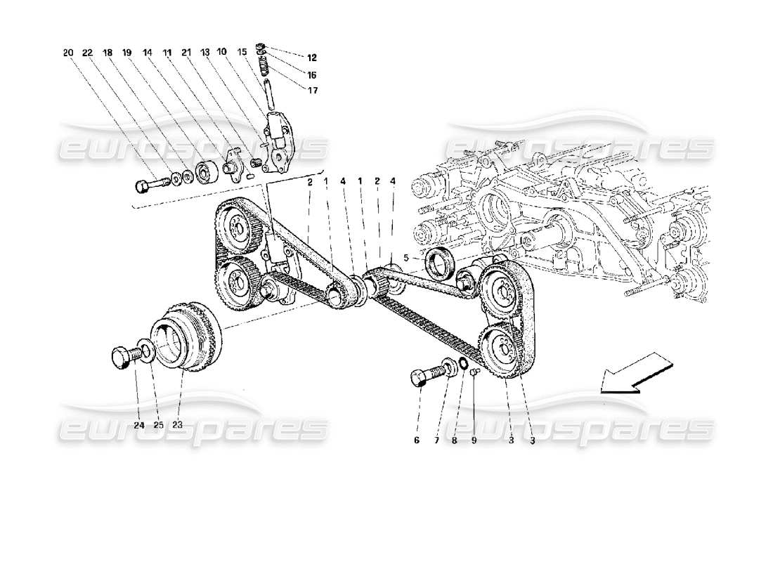 Ferrari 512 TR Zeitmesssystem – Steuerung Teilediagramm