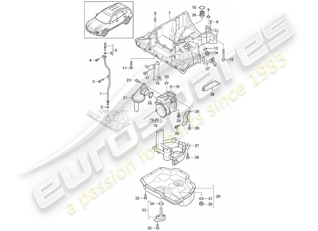 Porsche Cayenne E2 (2018) Ölführendes Gehäuse Teildiagramm