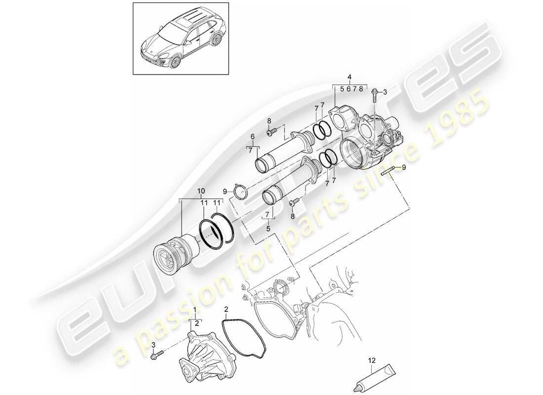 Porsche Cayenne E2 (2018) Wasserpumpe Teildiagramm