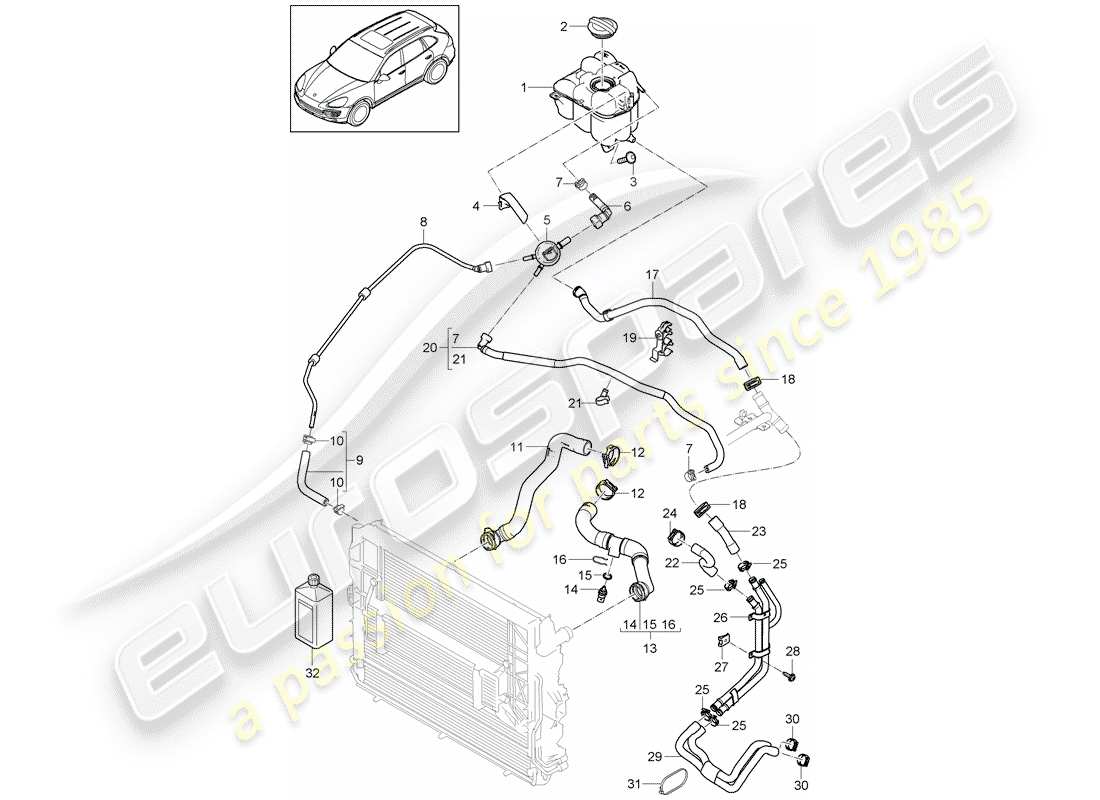 Porsche Cayenne E2 (2018) Wasserkühlen Teildiagramm