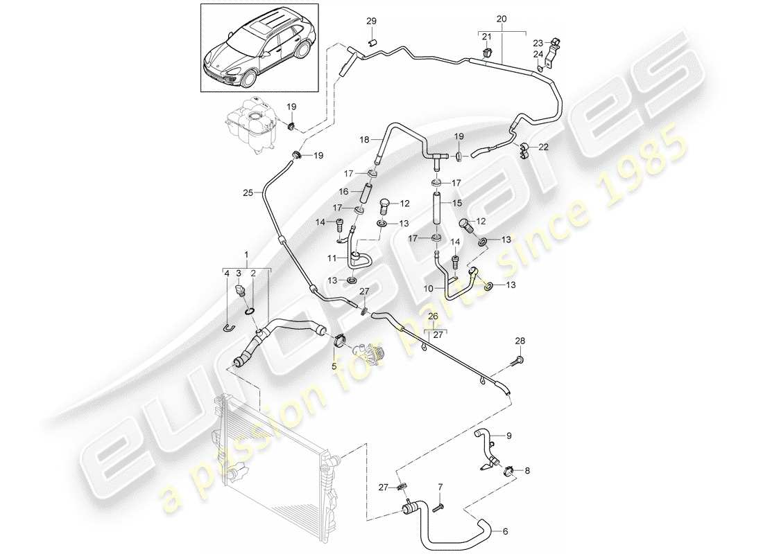 Porsche Cayenne E2 (2018) Wasserkühlung 4 Teildiagramm