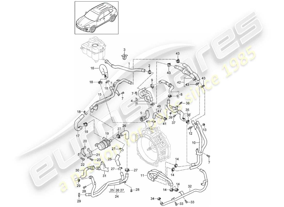 Porsche Cayenne E2 (2018) Wasserkühlung 4 Teildiagramm