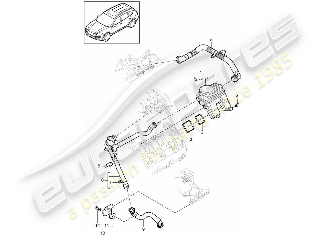 Porsche Cayenne E2 (2018) Kurbelgehäuseentlüftung Teildiagramm