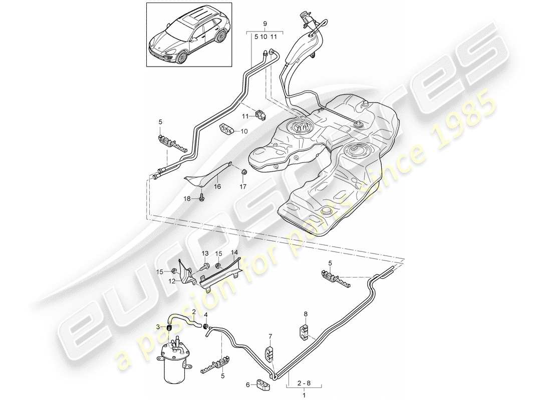 Porsche Cayenne E2 (2018) Kraftstoffsystem Teildiagramm