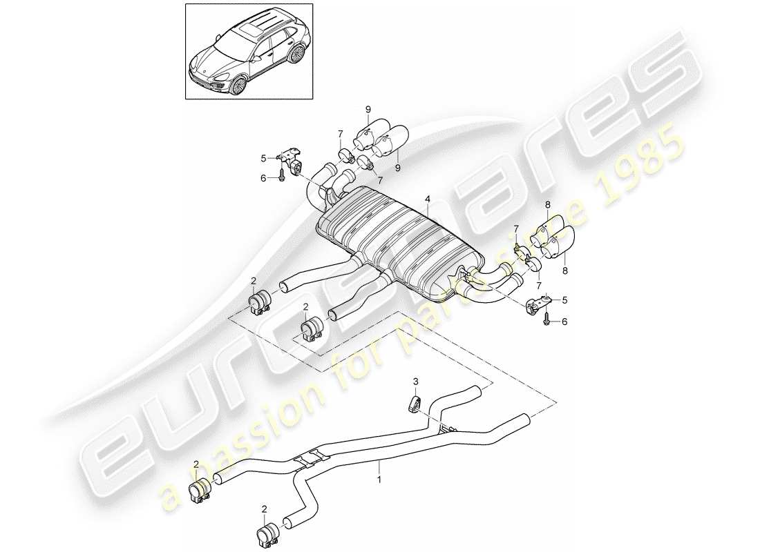 Porsche Cayenne E2 (2018) Abgassystem Teildiagramm