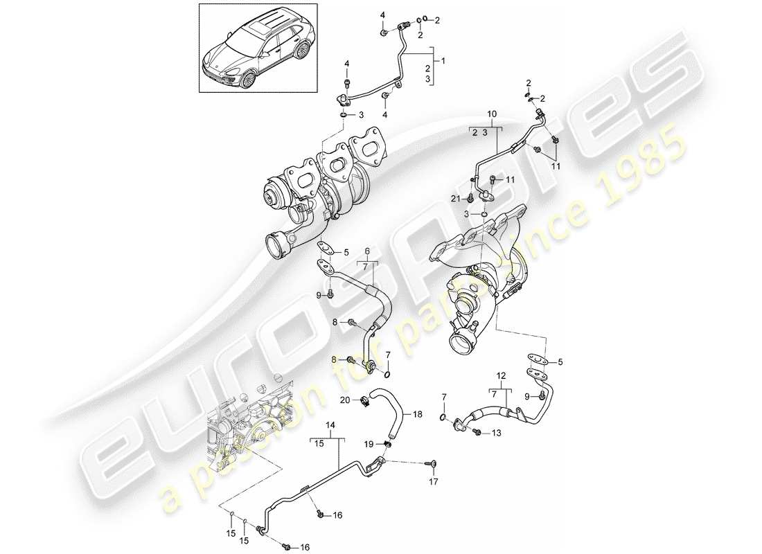 Porsche Cayenne E2 (2018) ÖLLEITUNG Teildiagramm