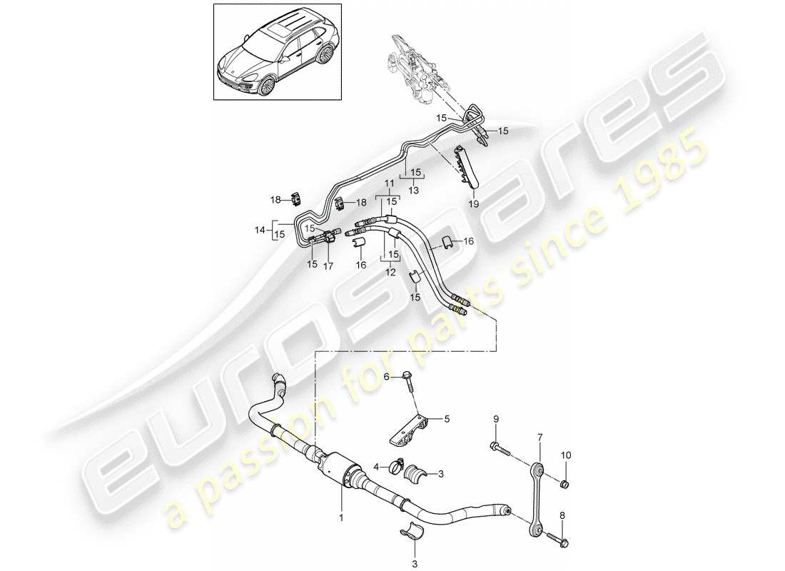Porsche Cayenne E2 (2018) Stabilisator Teildiagramm