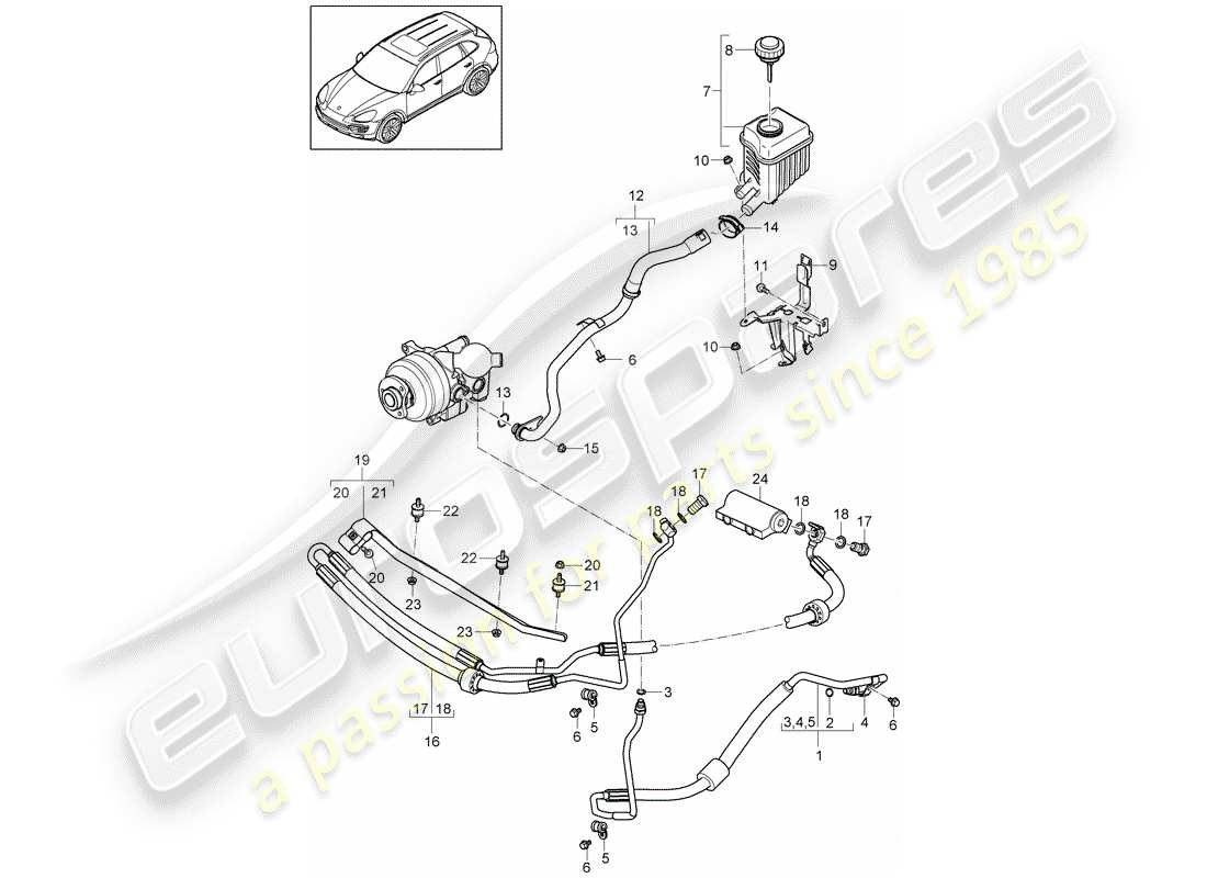 Porsche Cayenne E2 (2018) Stabilisator Teildiagramm