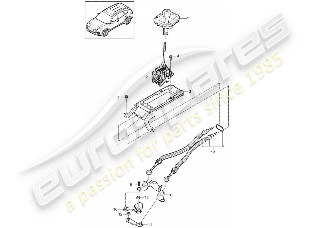 Porsche Cayenne E2 (2018) Getriebesteuerung Teildiagramm