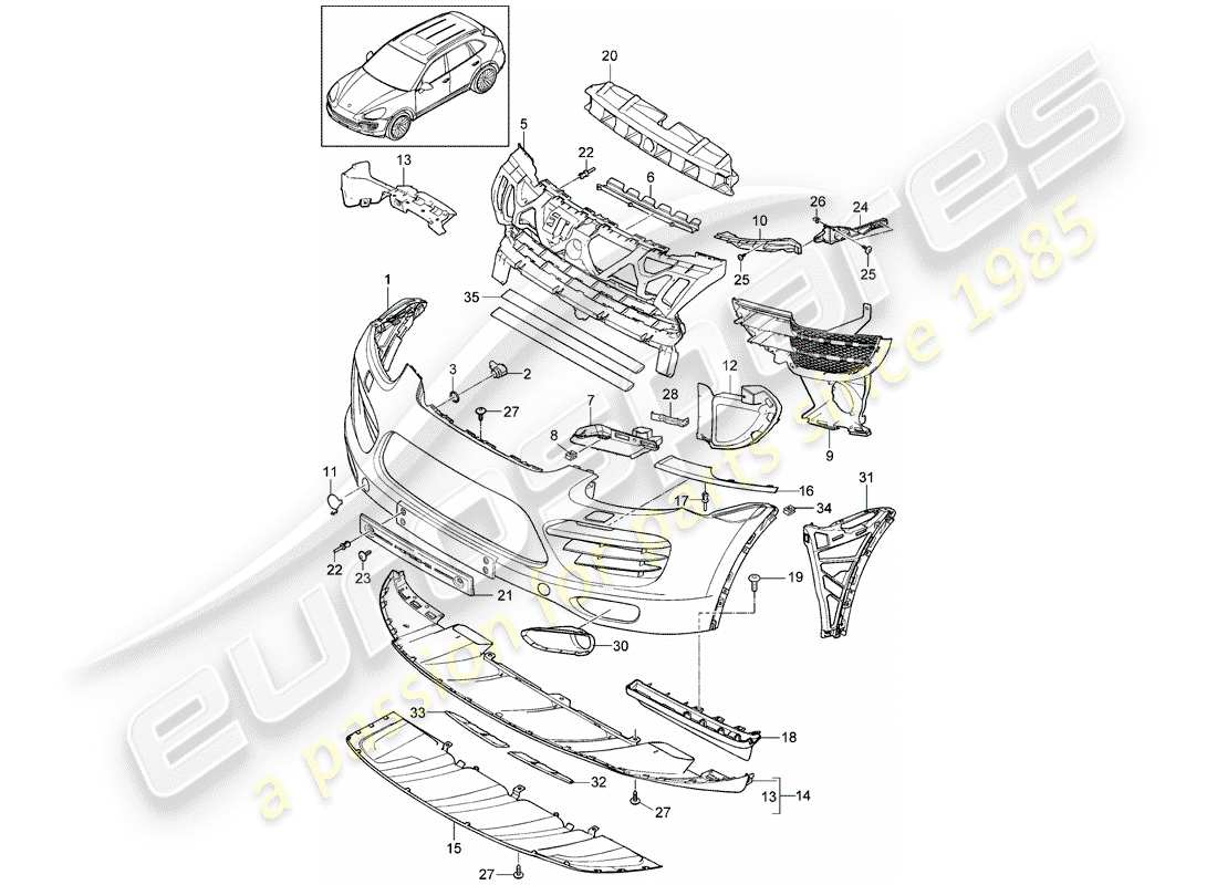 Porsche Cayenne E2 (2018) Beschichtung Teildiagramm