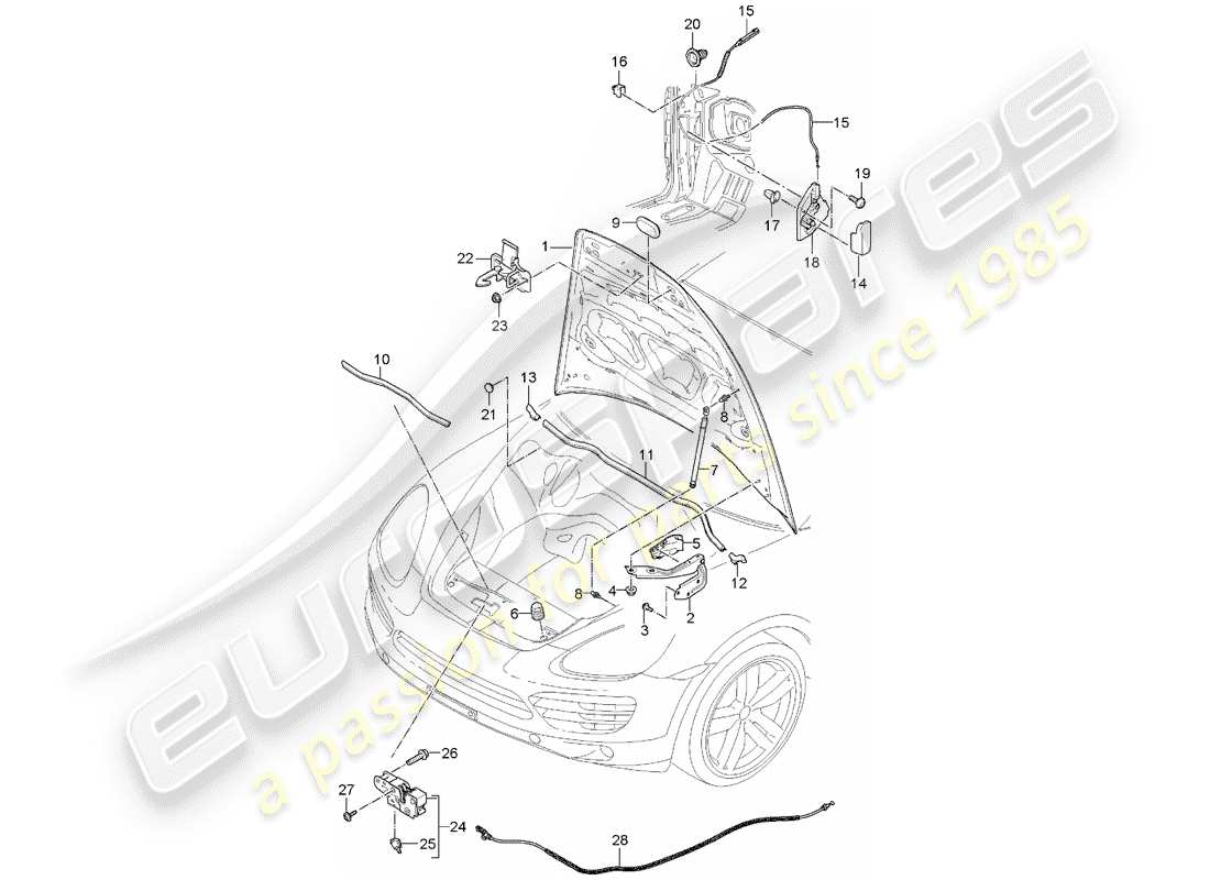 Porsche Cayenne E2 (2018) ABDECKUNG Teildiagramm