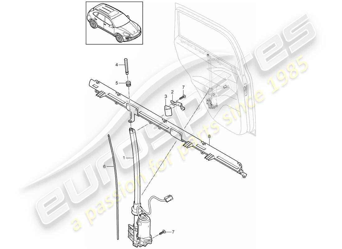 Porsche Cayenne E2 (2018) blind Teildiagramm