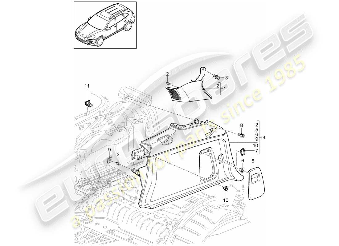 Porsche Cayenne E2 (2018) Beschichtung Teildiagramm