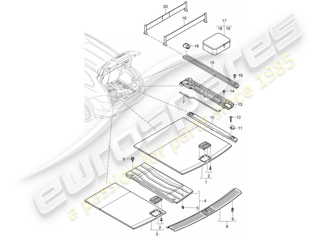 Porsche Cayenne E2 (2018) Beschichtung Teildiagramm