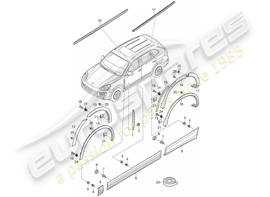 Porsche Cayenne E2 (2018) DEKORATIVE BESCHLÄGE Teildiagramm