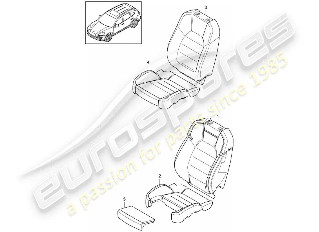 Porsche Cayenne E2 (2018) Schaumstoffteil Teildiagramm