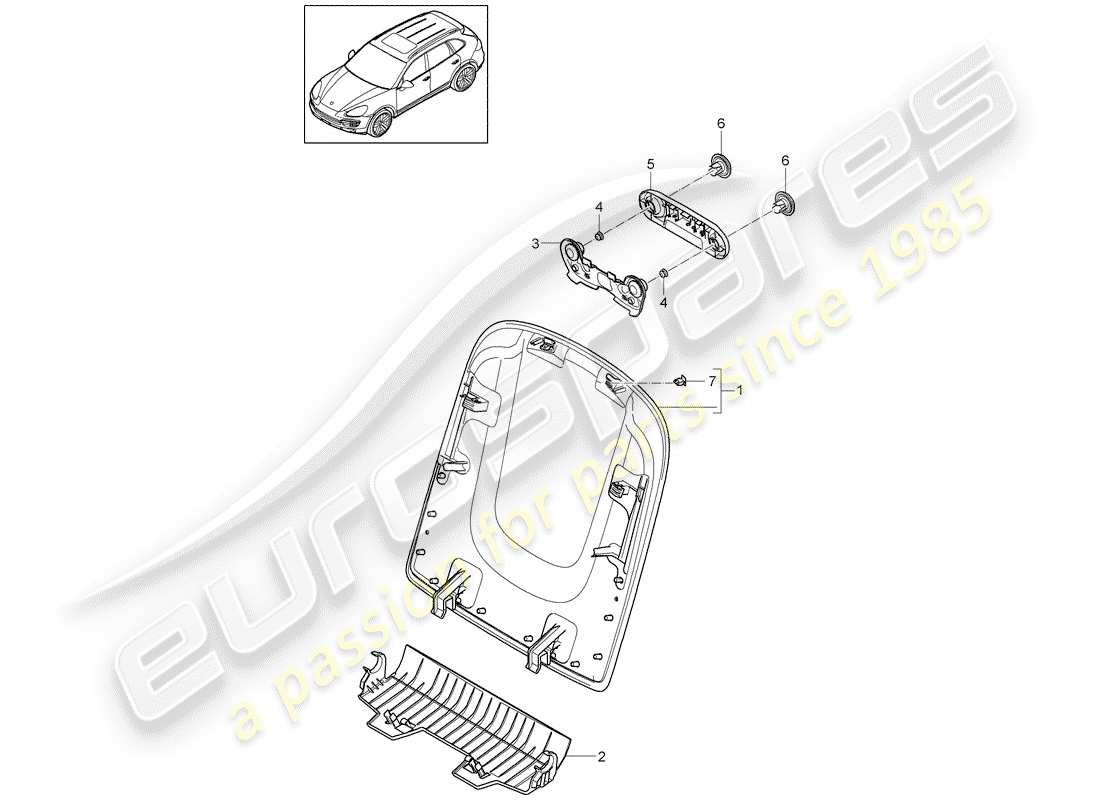 Porsche Cayenne E2 (2018) ABDECKUNG Teildiagramm