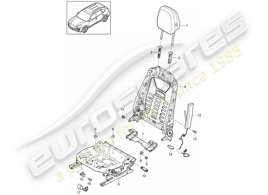 Porsche Cayenne E2 (2018) Rahmen - Rückenlehne Teildiagramm