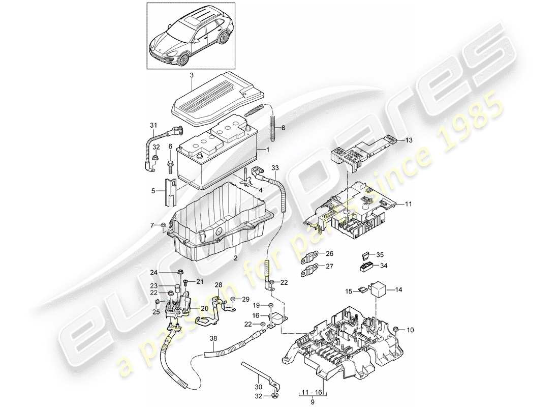Porsche Cayenne E2 (2018) Batterie Teildiagramm