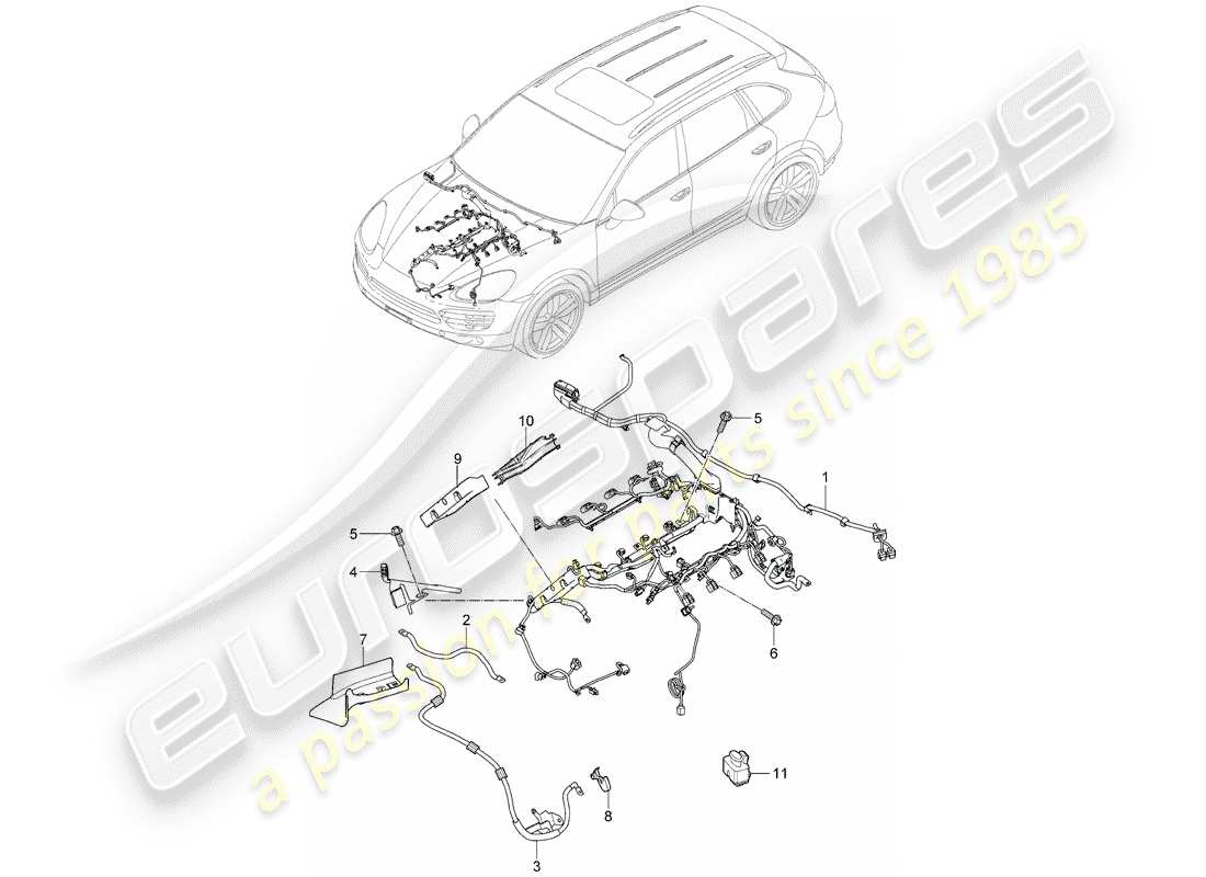 Porsche Cayenne E2 (2018) Kabelbäume Teildiagramm