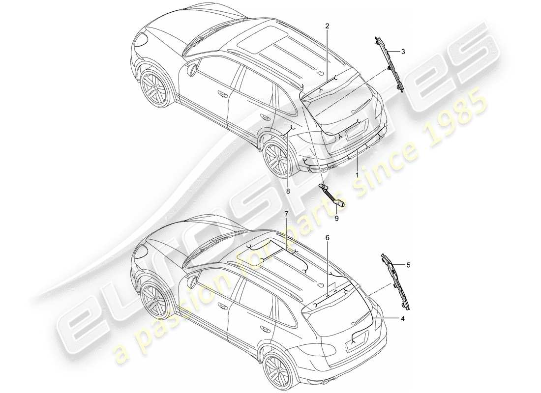 Porsche Cayenne E2 (2018) Kabelbäume Teildiagramm