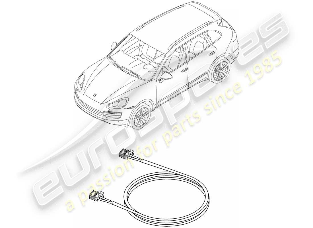 Porsche Cayenne E2 (2018) Kabelbäume Teildiagramm