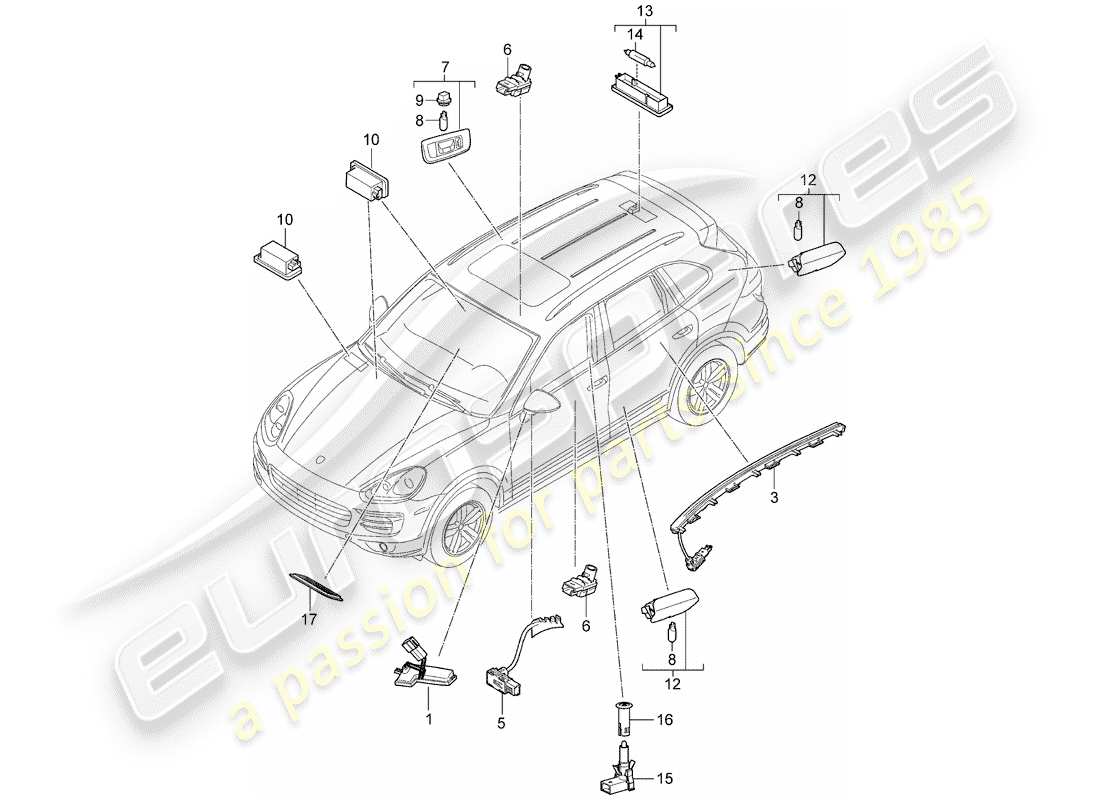 Porsche Cayenne E2 (2018) Innenbeleuchtung Teildiagramm