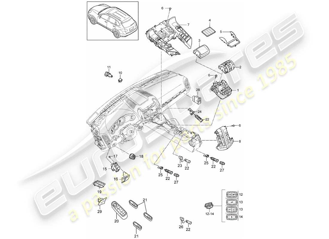 Porsche Cayenne E2 (2018) SCHALTEN Teildiagramm