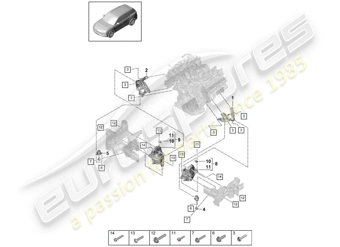 Porsche Cayenne E3 (2018) Motorhebezeug Teilediagramm