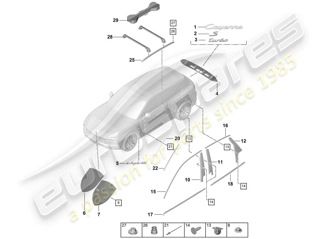 Porsche Cayenne E3 (2018) Namensschilder Teilediagramm