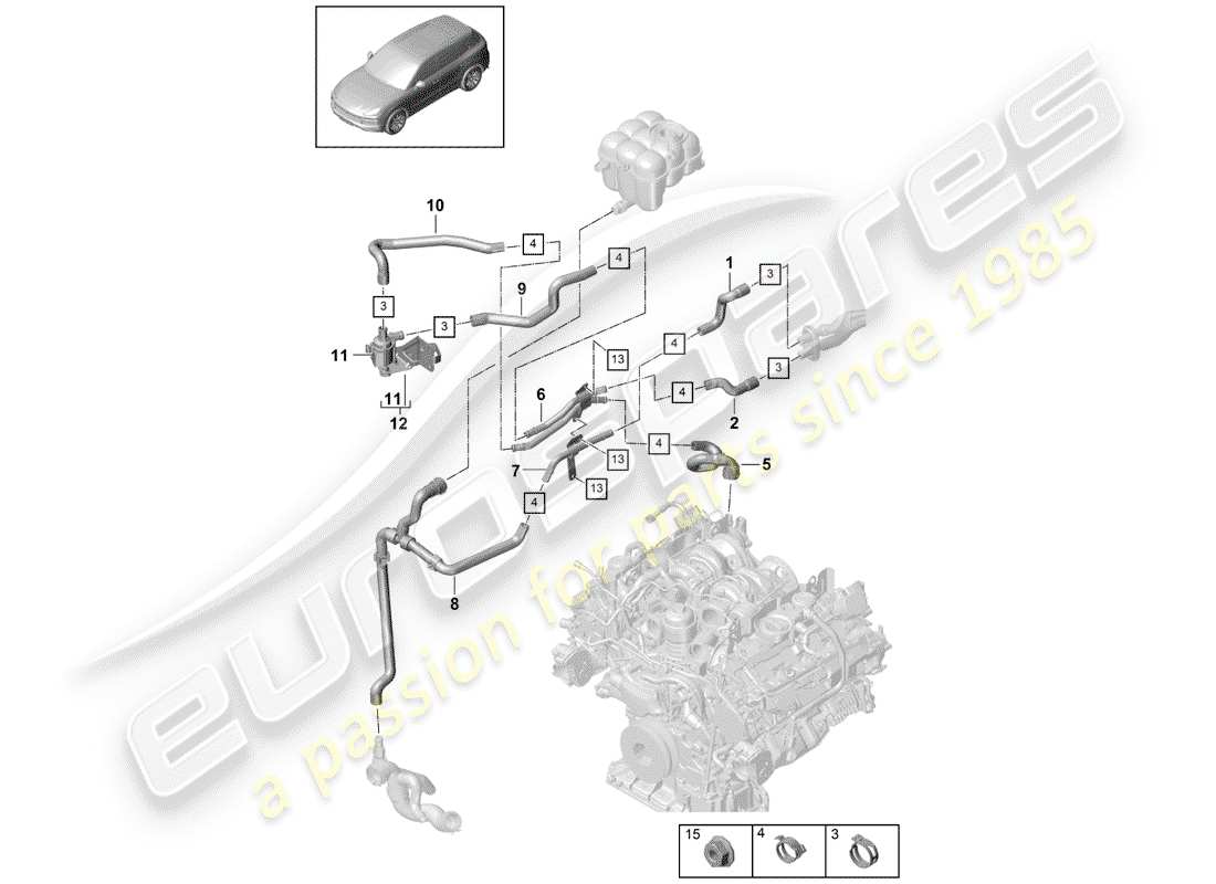 Porsche Cayenne E3 (2018) Heizung Teilediagramm