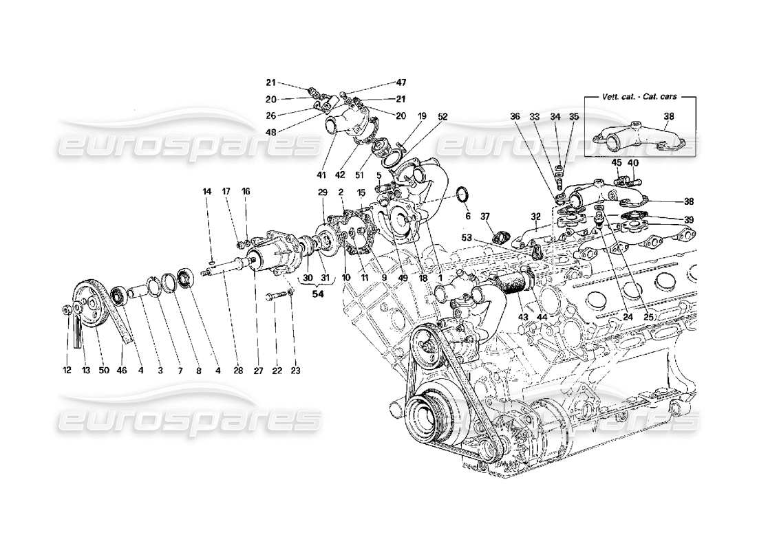 Ferrari F40 Wasserpumpe und Rohrleitungen Teildiagramm