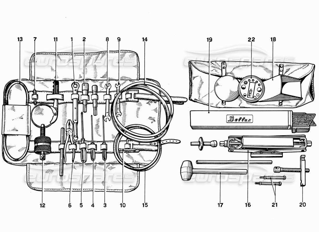 Ferrari 365 GT 2+2 (Mechanisch) Werkzeugsatz Teildiagramm