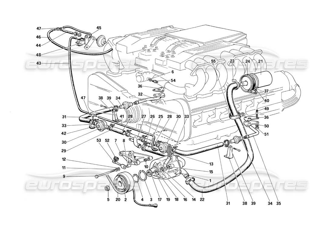 Ferrari Testarossa (1990) Sekundärluftpumpe und Leitungen (für USA und CH88), Teildiagramm