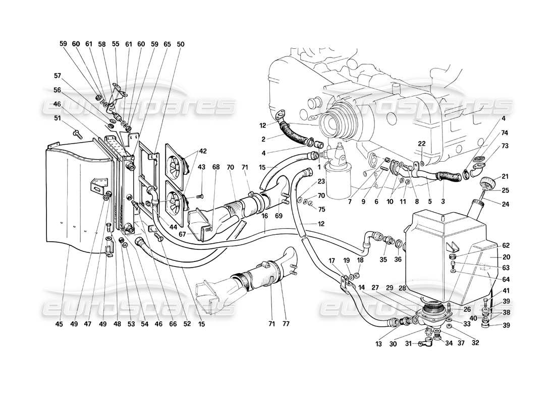 Ferrari Testarossa (1990) Schmierung Teildiagramm
