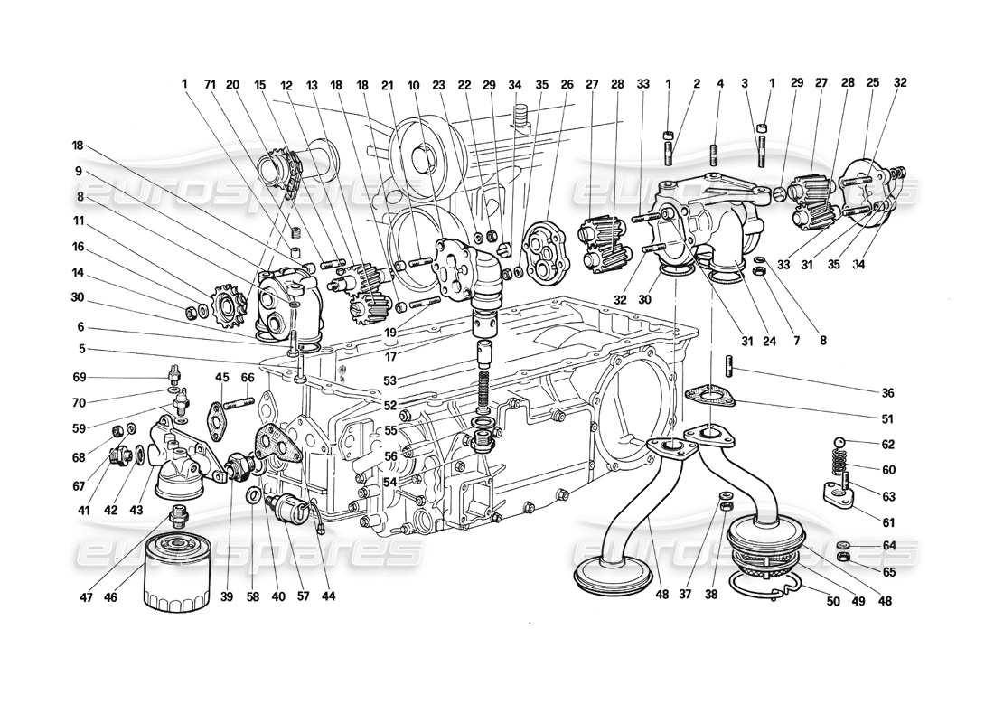 Ferrari Testarossa (1990) Schmierung – Pumpen und Ölfilter Teildiagramm