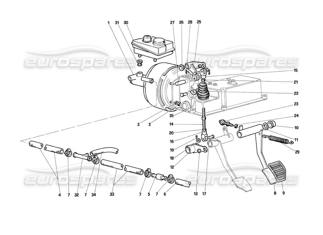 Ferrari Testarossa (1990) Bremshydrauliksystem Teildiagramm