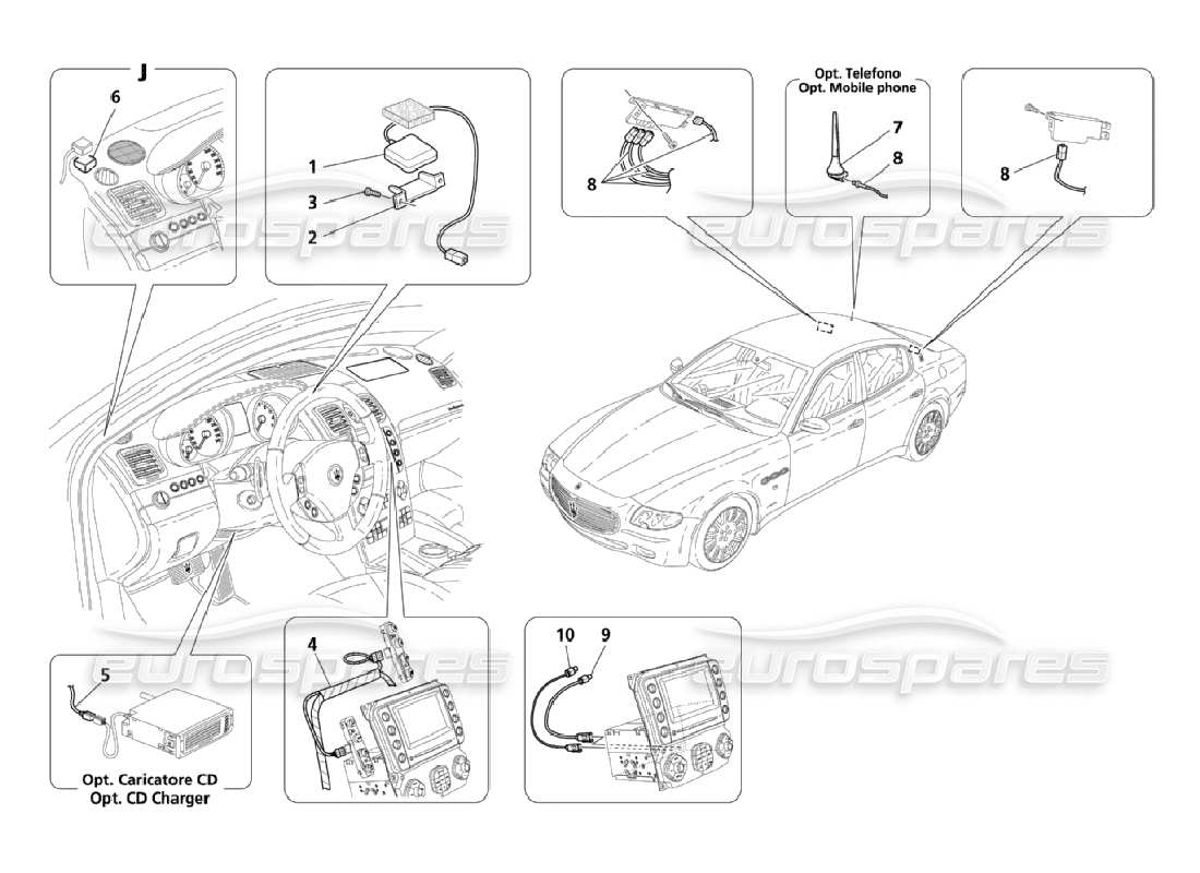 Maserati QTP. (2006) 4.2 System für Empfang und Verbindung Teildiagramm